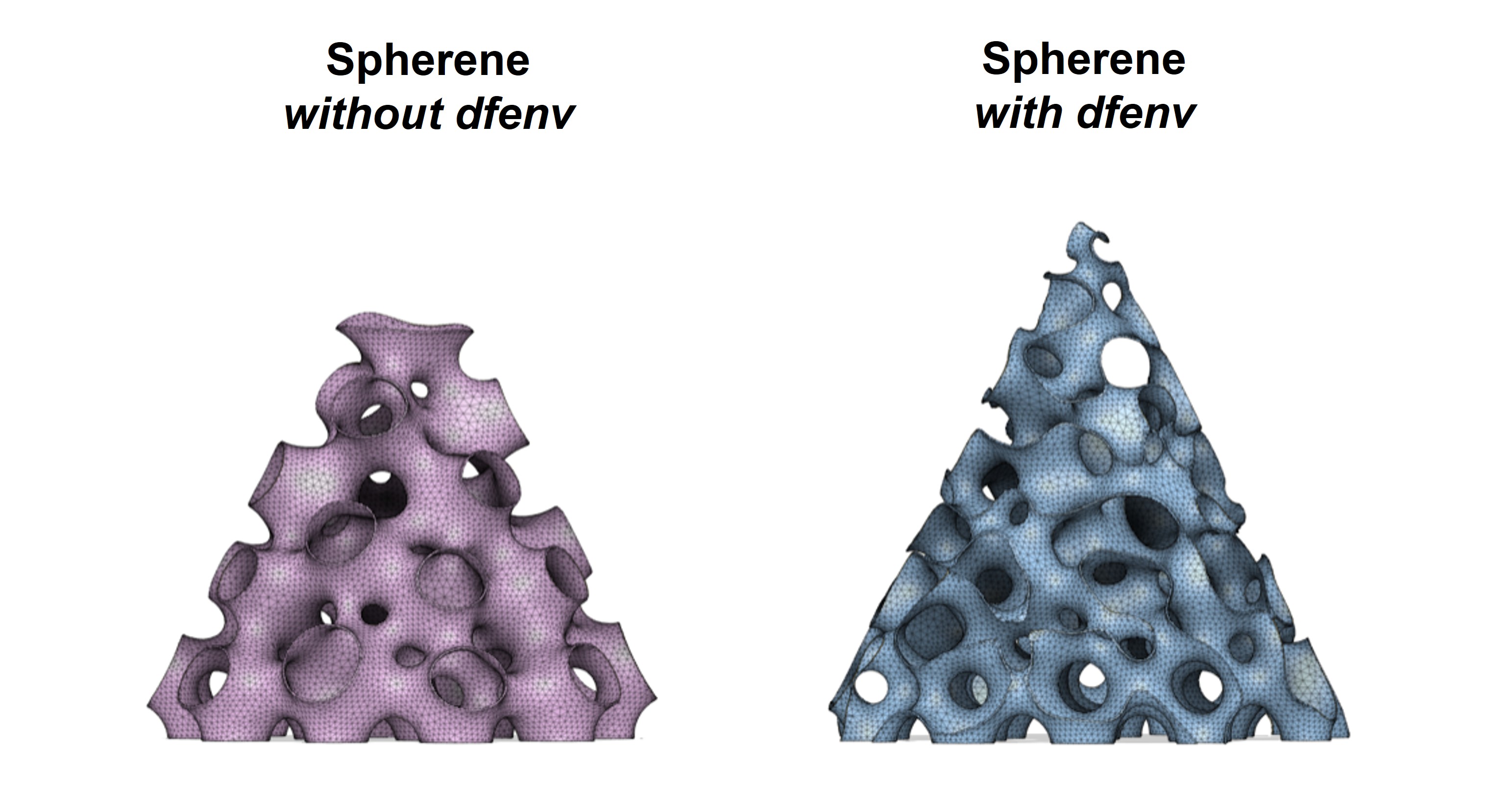 Generated Spherene geometries without and with dfenv