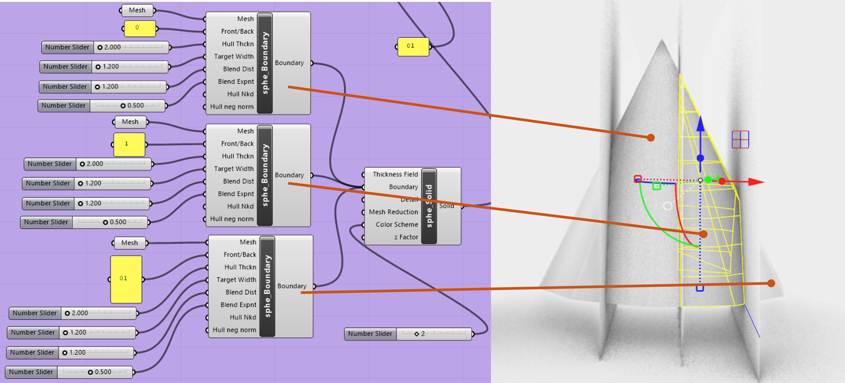 Assign various boundary settings to three selected boundaries