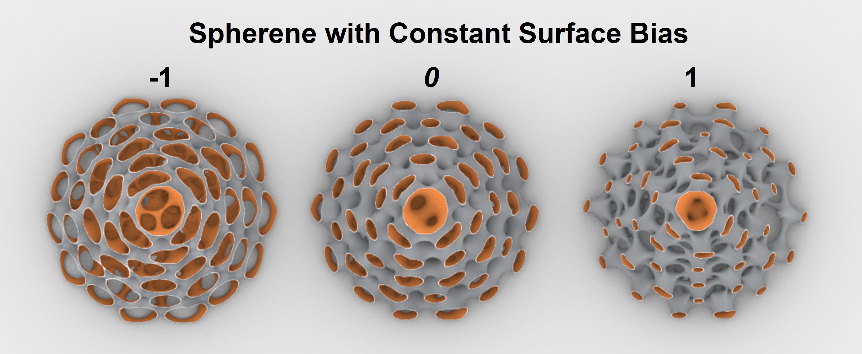 Generated Spherene with various constant surface bias