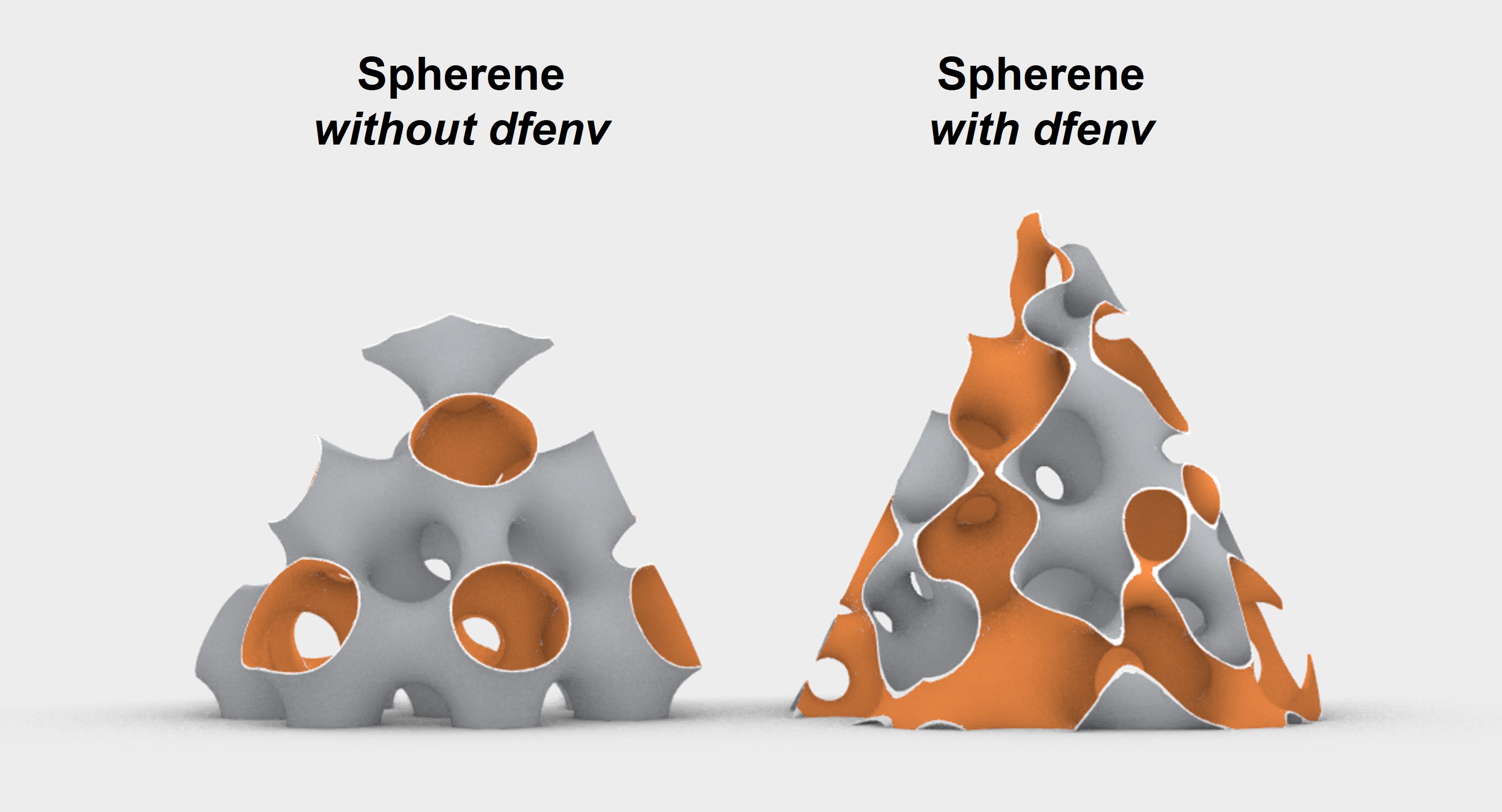 Generated Spherene geometries without and with dfenv