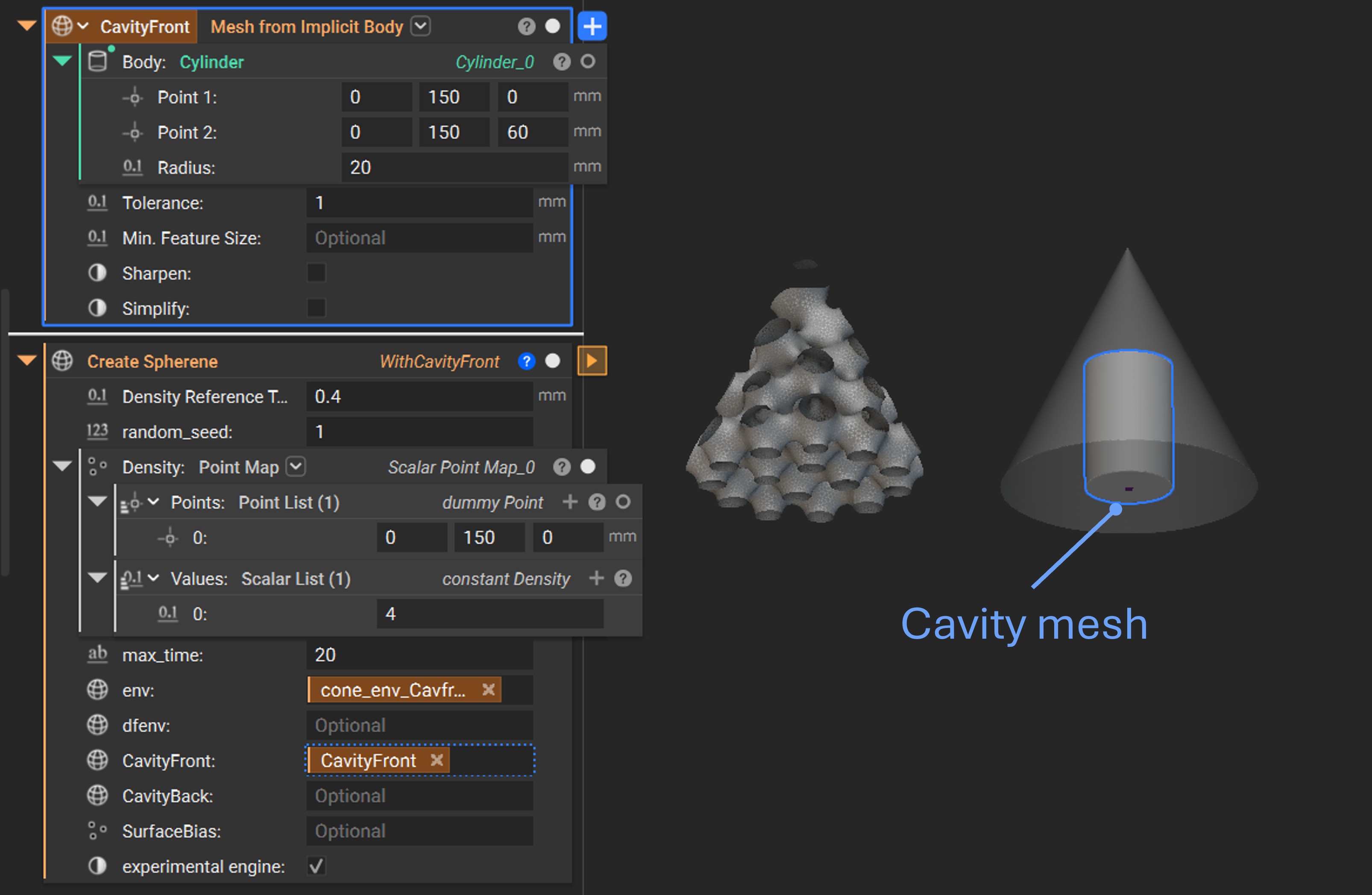 Setup of Cavity