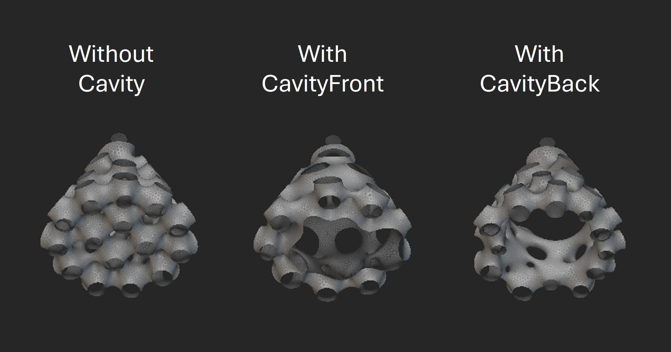 Example of Cavity