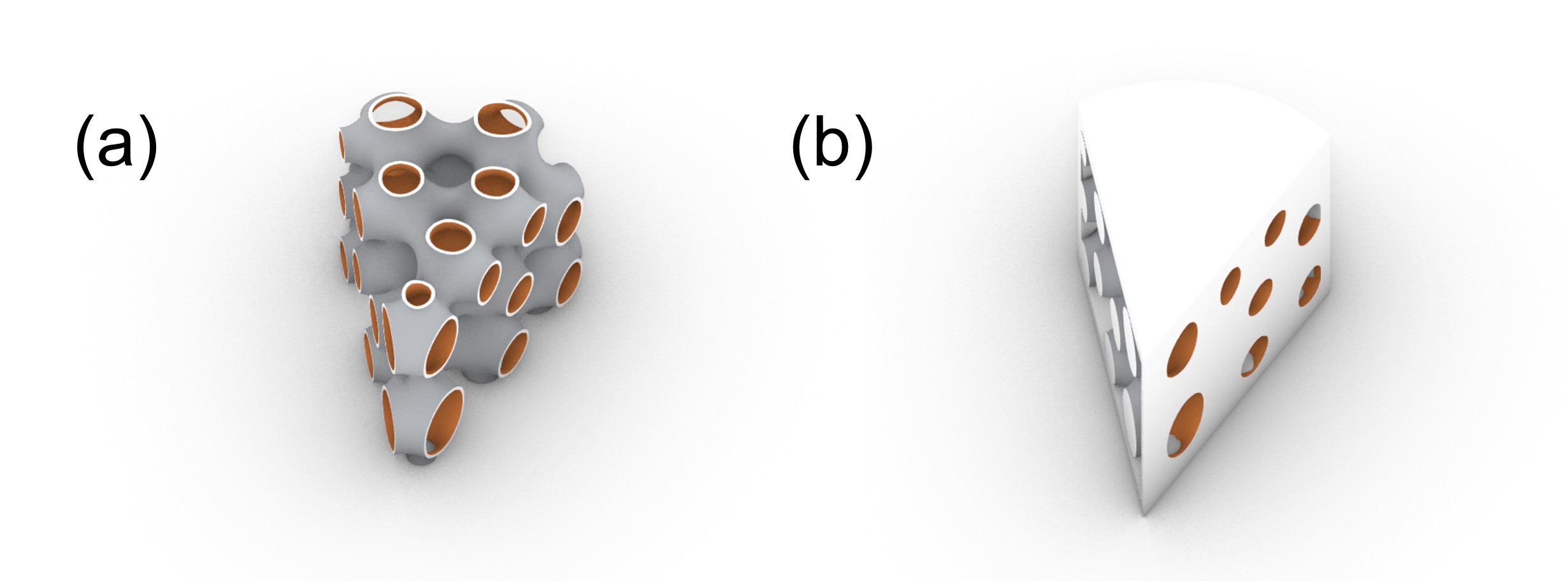 Spherene generated (a) without and (b) with the modified boundaries.