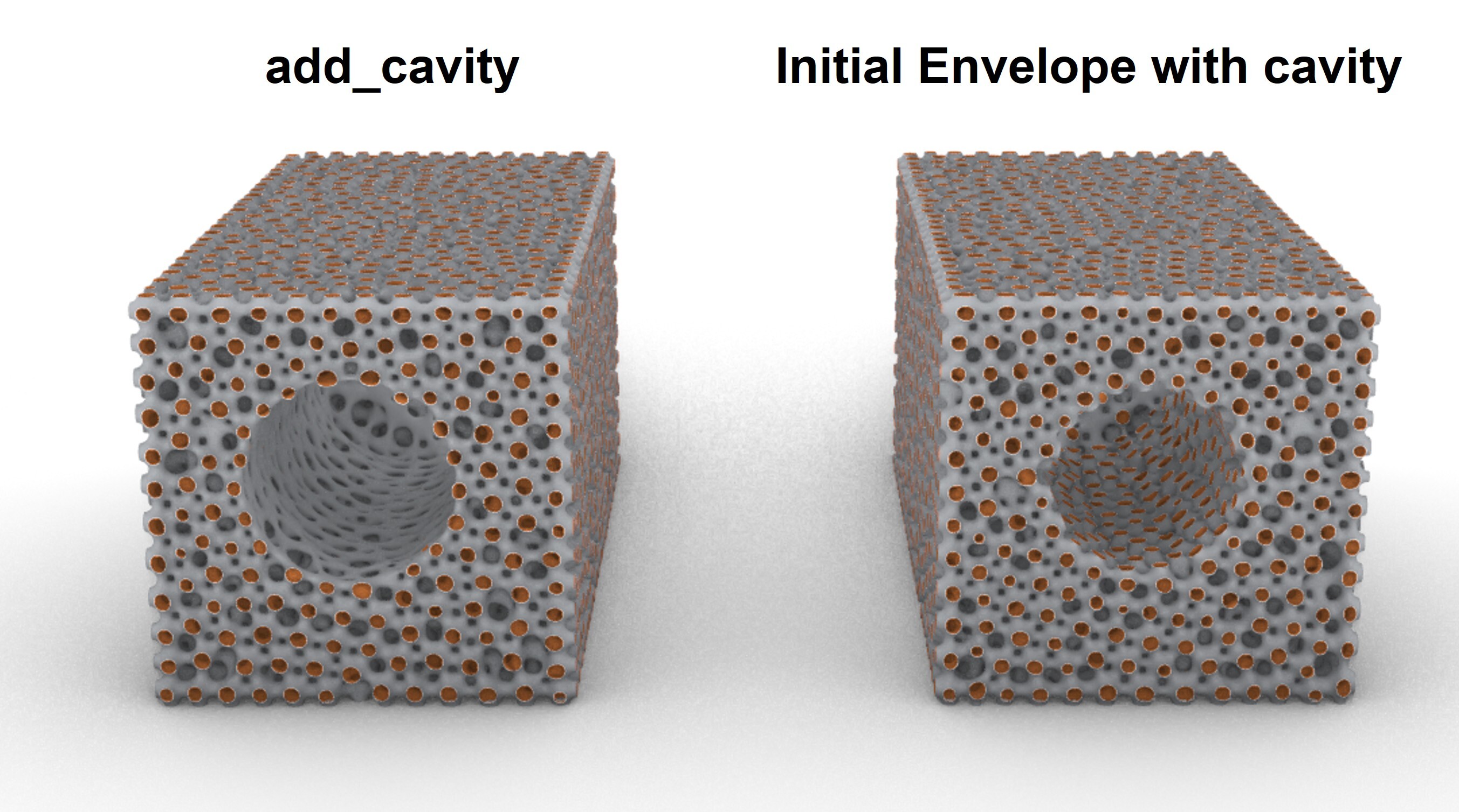 Spherene with a cavity generating by the tool add_cavity or initial envelop with a cavity.