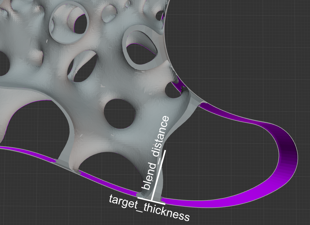 Boundary Thickness Example